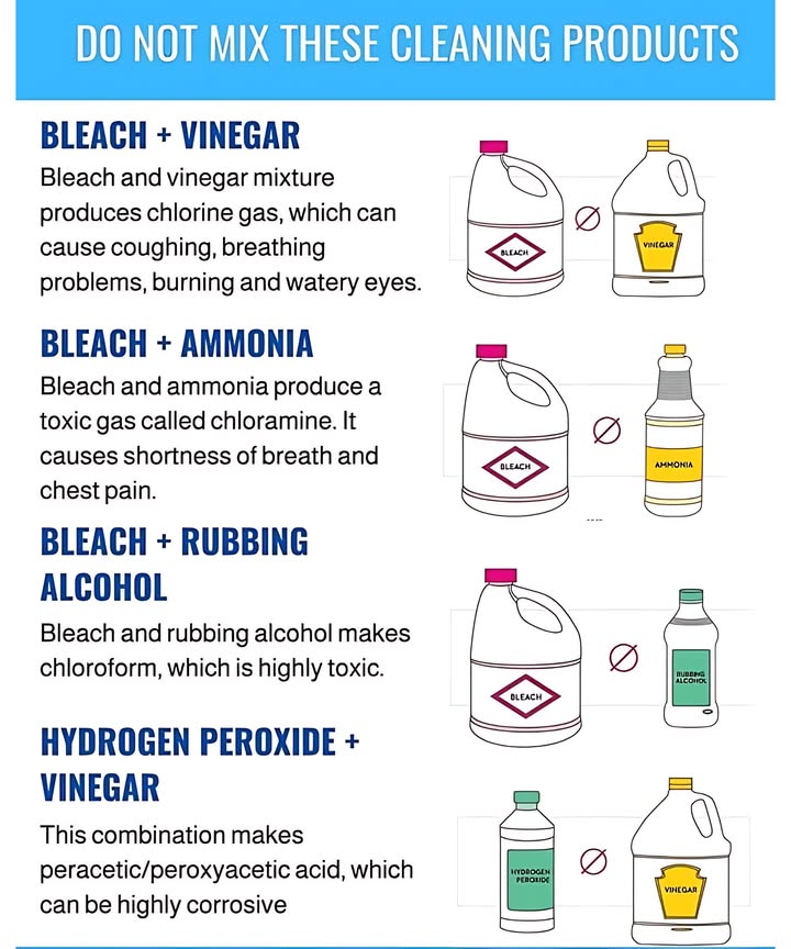 FYI, knowledge is key in times like this.