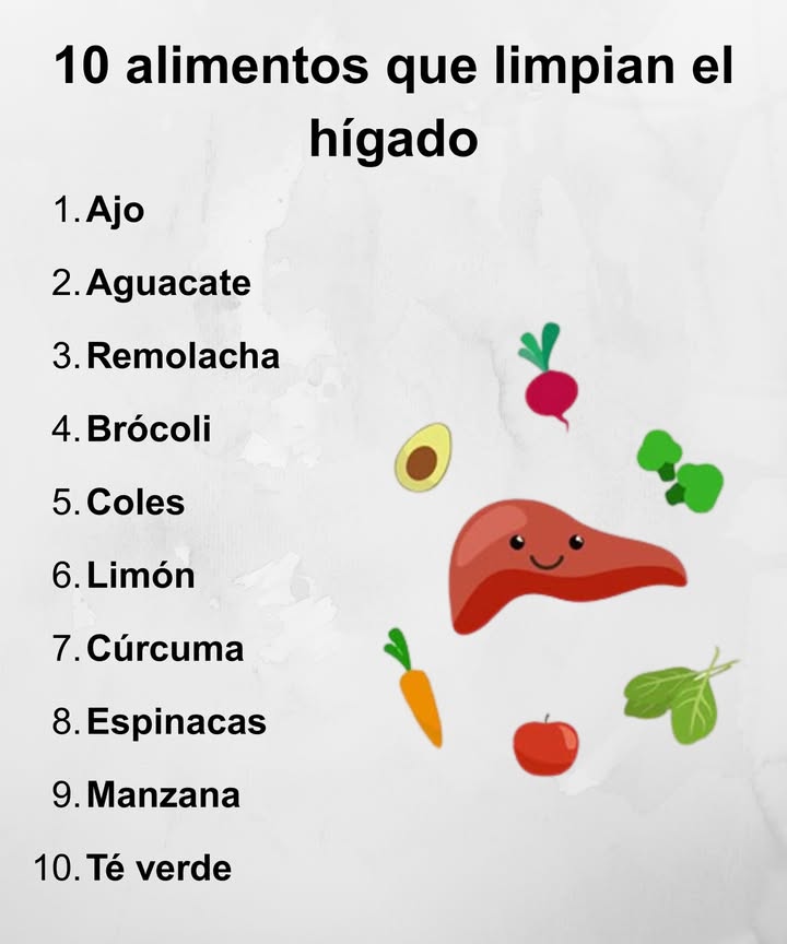 10 Alimentos para un Hígado Saludable 

磊 Ajo
陋 Aguacate
凌 Remolacha
復 Brócoli
塞 Coles
 Limón
 Cúrcuma
 Espinacas
 Manzana
 Té verde

 Limpieza natural desde dentro hacia fuera