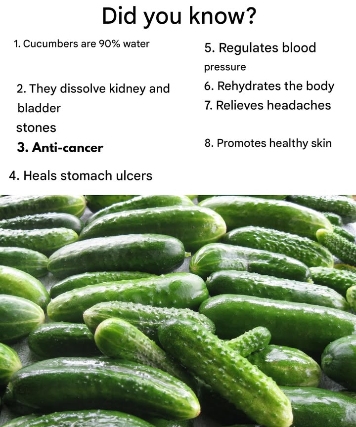 Did You Know? 8 Surprising Health Benefits of Cucumbers!

1. 流 90% Water
Highly hydrating, perfect for hot days or post-workout.

2.  Supports Kidney & Bladder Health
Mild diuretic effect helps flush toxins and reduce stones.

3.  Anti-Cancer Potential
Packed with antioxidants and cucurbitacins studied for protective effects.

4. 洛 Soothes the Stomach
Cooling effect aids in healing ulcers and calming digestion.

5.  Balances Blood Pressure
Rich in potassium and magnesium, great for heart health.

6.  Rehydration Booster
Adds to daily hydration, keeping skin and organs nourished.

7. 勞 Relieves Headaches
Hydration  anti-inflammatory benefits ease dehydration headaches.

8.  Skin Health
Silica and water refresh the skin, reducing puffiness and irritation.