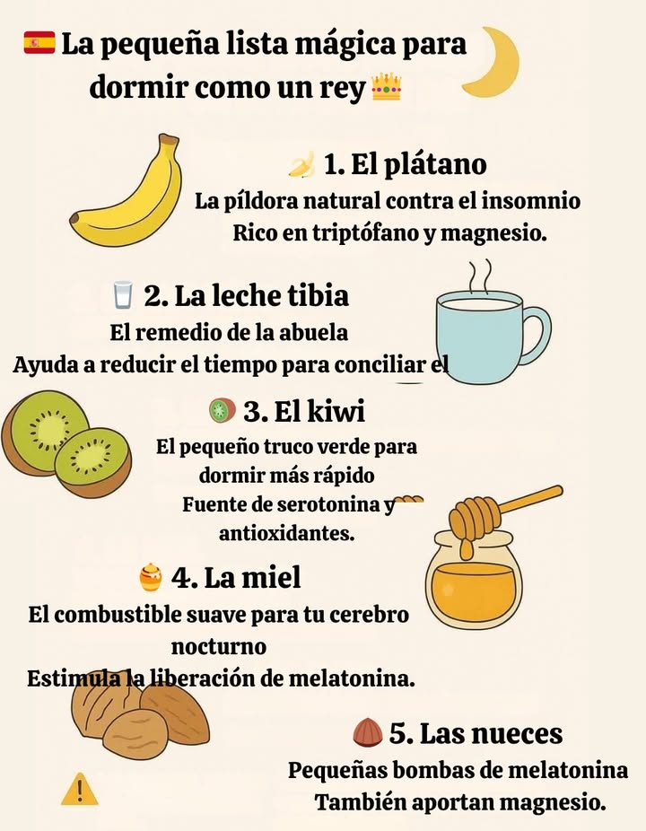 Lista mágica para dormir como un rey 

 1. Plátano
La píldora natural contra el insomnio.
Rico en triptófano y magnesio.

拏 2. Leche tibia
El remedio de la abuela.
Reduce el tiempo para conciliar el sueño.

諾 3. Kiwi
El pequeño truco verde para dormir más rápido.
Fuente de serotonina y antioxidantes.

 4. Miel
El combustible suave para el cerebro nocturno.
Estimula la liberación de melatonina.

 5. Nueces
Pequeñas bombas de melatonina, también ricas en magnesio.

 Consejo útil:
Cenar ligero y evitar cafeína y alcohol.
Combinados con buenos hábitos, estos alimentos son grandes aliados del descanso.