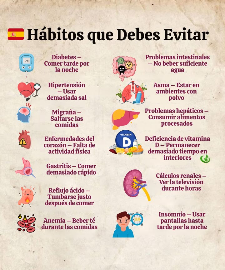 Hábitos que Debes Evitar

 Diabetes  Comer tarde por la noche
蓼 Hipertensión  Usar demasiada sal
洛 Migraña  Saltarse las comidas
 Enfermedades del corazón  Falta de actividad física
 Gastritis  Comer demasiado rápido
 Reflujo ácido  Tumbarse justo después de comer
喝 Anemia  Beber té durante las comidas
拏 Problemas intestinales  No beber suficiente agua
 Asma  Estar en ambientes con polvo
 Problemas hepáticos  Consumir alimentos procesados
 Deficiencia de vitamina D  Permanecer demasiado tiempo en interiores
 Cálculos renales  Ver la televisión durante horas
 Insomnio  Usar pantallas hasta tarde por la noche

 Consejo práctico:
Mejorar los hábitos diarios, mantener una buena hidratación y reducir el tiempo frente a las pantallas favorecen una vida más saludable.