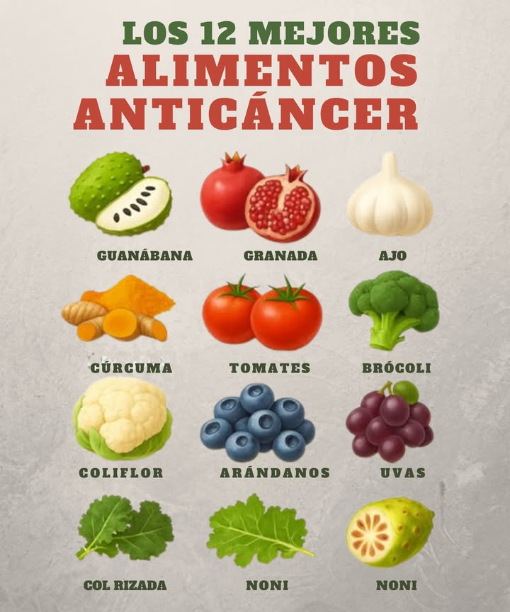 Los doce mejores alimentos para combatir el cáncer