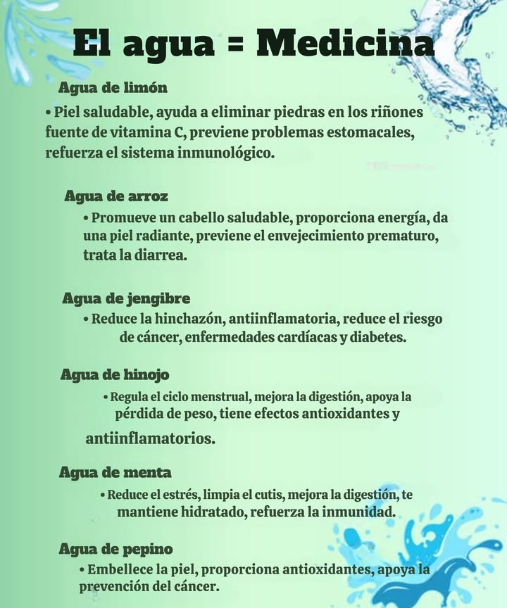 El Agua como Medicina