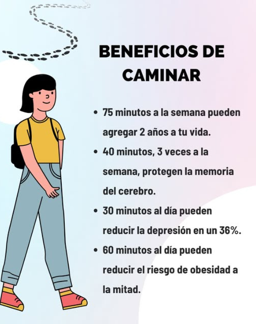 BENEFICIOS DE CAMINAR