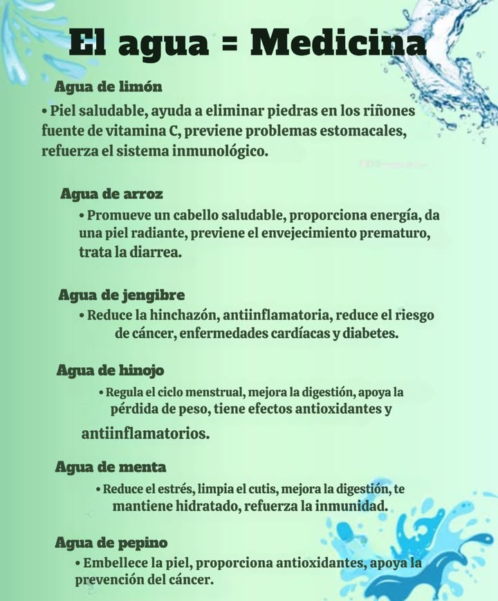 El Agua como Medicina