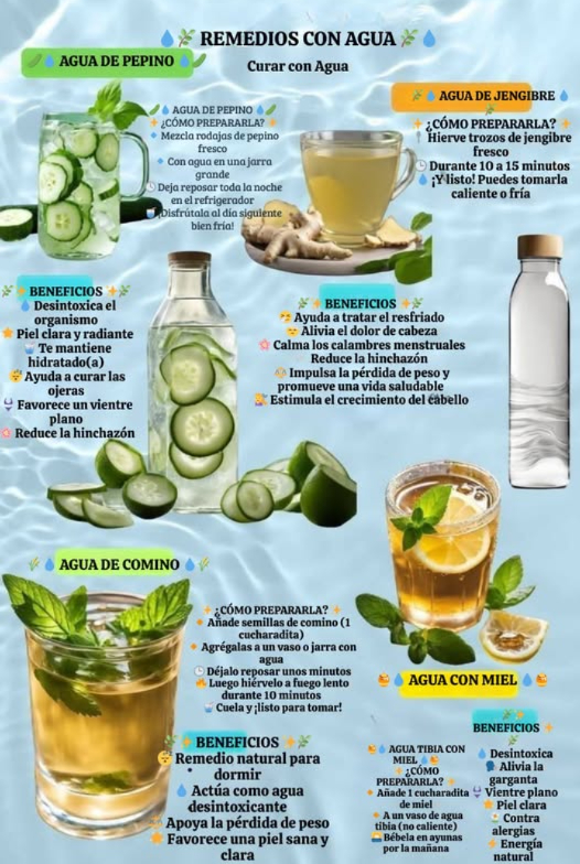 Remedios con agua
Sana con ingredientes naturales
勒 Agua de pepino
Preparación: Mezcla rodajas de pepino con agua en una jarra grande y deja reposar toda la noche.
Beneficios:
Desintoxica
Hidrata
Mejora la piel
Reduce la hinchazón
Ayuda a un vientre plano
Combate ojeras
 Agua de jengibre
Preparación: Hervir el jengibre en agua durante 1015 minutos.
Beneficios:
Alivia resfriados
Mejora dolores de cabeza
Reduce cólicos menstruales e hinchazón
Favorece la pérdida de peso
Estimula el crecimiento del cabello
 Agua de comino
Preparación: Hervir semillas de comino en agua a fuego lento durante 10 minutos.
Beneficios:
Mejora el sueño
Desintoxica
Ayuda a perder peso
Embellece la piel
 Agua con miel
Preparación: Agrega miel a agua tibia y bébela en la mañana.
Beneficios:
Agua detox
Alivia el dolor de garganta
Mejora la digestión
Limpia la piel
Aumenta la energía
Ayuda contra alergias
Soluciones naturales, sencillas y efectivas para cuidar tu bienestar desde casa.
