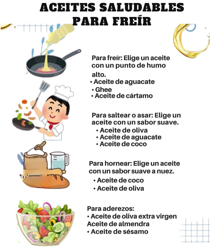 ACEITES SALUDABLES PARA FREÍR