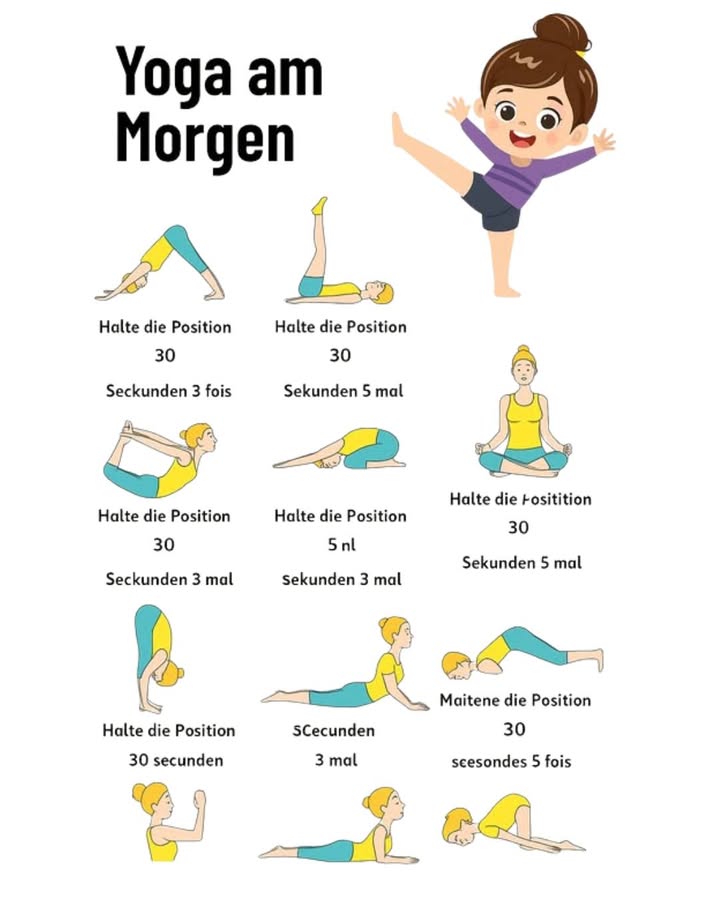 Morgen-Yoga
Yoga direkt nach dem Aufwachen hilft, den Körper zu aktivieren, den Geist zu beruhigen und mit neuer Energie in den Tag zu starten.
Empfohlene Abfolge:
 Herabschauender Hund  30 Sek.  3
例 Beine anheben  30 Sek.  5
 Bogen  30 Sek.  5 pro Bein
戮 Kindeshaltung  30 Sek.  3
律 Sitzmeditation  30 Sek.  5
 Vorwärtsbeuge  30 Sek.  3
 Kobra  30 Sek.  5
 Stabhaltung am Boden  30 Sek.  5
 Schon 1015 Minuten am Morgen genügen, um mehr Flexibilität, Energie und innere Ruhe zu gewinnen.
