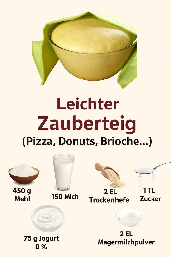 Leichter und vielseitiger Zauberteig
 Zutaten: 450 g Mehl, 150 g lauwarme Milch, 75 g Naturjoghurt 0 %, 2 EL Trockenhefe, 1 EL Zucker, 2 EL Magermilchpulver, eine Prise Salz optional.

 Zubereitung:

Die Hefe mit dem Zucker und der lauwarmen Milch verrühren, dann 510 Minuten ruhen lassen, bis die Hefe aktiviert ist.

Mehl, Joghurt, Milchpulver und nach Wunsch Salz hinzufügen.

Kneten, bis ein glatter, homogener Teig entsteht.

Abdecken und an einem warmen Ort etwa 1 Stunde gehen lassen, bis sich das Volumen verdoppelt hat.

 Verwendung: Geeignet für leichte Pizzen, fluffige Donuts, Brioches oder Brötchen.

 Tipp: Für noch mehr Weichheit einen Teil der Milch durch lauwarmes Wasser ersetzen und den Teig gut durchkneten, um das Gluten zu aktivieren.