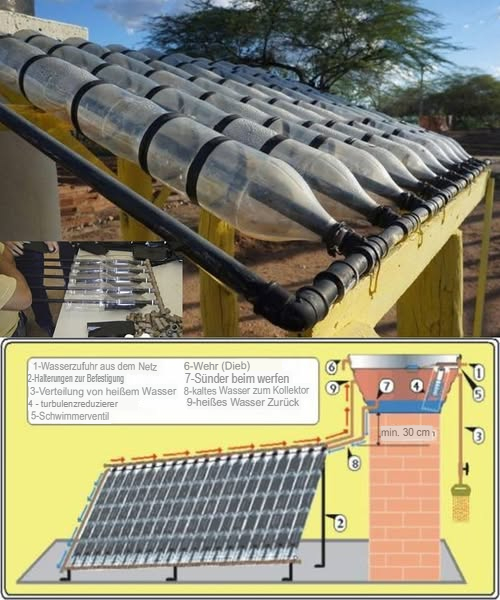 Bau dir deinen eigenen umweltfreundlichen Solar-Wassererwärmer aus Plastikflaschen

Ein Solar-Wassererwärmer ist eine tolle Möglichkeit, um umweltbewusst Energie zu sparen und gleichzeitig auch noch plastic waste zu reduzieren. Hier zeige ich dir Schritt für Schritt, wie du dein persönliches Modell bauen kannst  einfach, kostengünstig und effektiv!

 Schritt 1: Bereite die Flaschen vor
Sammle transparente Plastikflaschen z.B. 2-Liter-Soda-Flaschen. Entferne die Etiketten sorgfältig und reinige sie gründlich. Anschließend lackiere sie mit wasserfester, ungiftiger schwarzer Farbe. Das Schwarz sorgt dafür, dass die Flaschen die Wärme optimal aufnehmen!

 Schritt 2: Erstelle das Heizzentrum
Schneide das untere Ende jeder Flasche ab. Führe ein PVC-Rohr durch den Flaschenhals, damit die Wasserleitung verbunden werden kann. Richte die Flaschen in einer Linie aus, indem du sie mit T-Verbinder zusammenfügst. So entsteht eine elegante Anordnung, die die Hitze effektiv aufnimmt.

 Schritt 3: Baue die Struktur
Befestige die Flaschen fest an einem stabilen Holzbrett. Sorge dafür, dass die Flaschen in einem Winkel zum Sonnenlicht stehen, um die maximale Wärmeaufnahme zu gewährleisten. Umhülle die Struktur mit Isolationsmaterial z.B. Schaumstoff oder Glaswolle, damit die Hitze nicht verloren geht.

 Schritt 4: Verbinde das Wasser
Lege die Versorgung so an, dass das kalte Wasser unten einfließt und das erwärmte Wasser oben austritt  nach dem natürlichen Prinzip, dass heißes Wasser aufsteigt. Fixiere die Wasserleitungen mit Klemmen und zusätzlichen PVC-Rohren, um ein Auslaufen zu verhindern.

 Schritt 5: Richte das Ganze im Freien ein
Platziere dein Solar-Wassererwärmer an einem gut sonnigen Ort. Sichern ihn fest gegen Wind und Wetter, damit er auch bei schlechtem Wetter stabil bleibt. So kannst du zuverlässig und umweltfreundlich warmes Wasser genießen!

Mit deinem selbstgebauten Solar-Wassererwärmer kannst du nicht nur Energie sparen, sondern auch einen wertvollen Beitrag zum Umweltschutz leisten. Viel Erfolg beim Basteln und genieße die Sonnentage mit warmem Wasser!