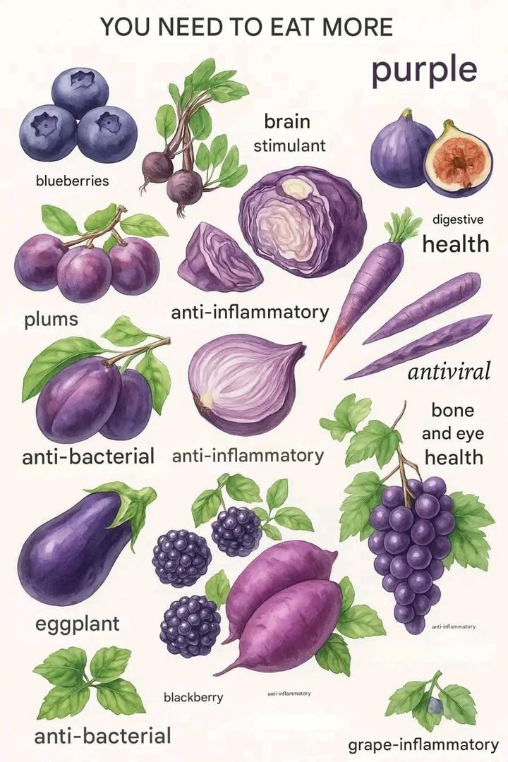 Eating more purple foods brings important health benefits.