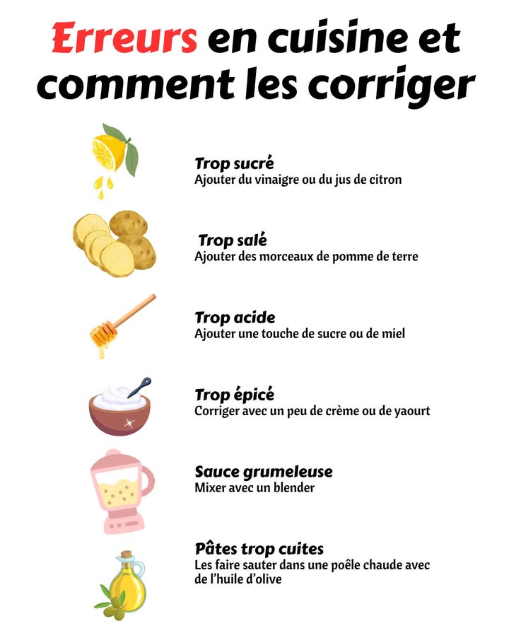 Erreurs en cuisine et comment les corriger