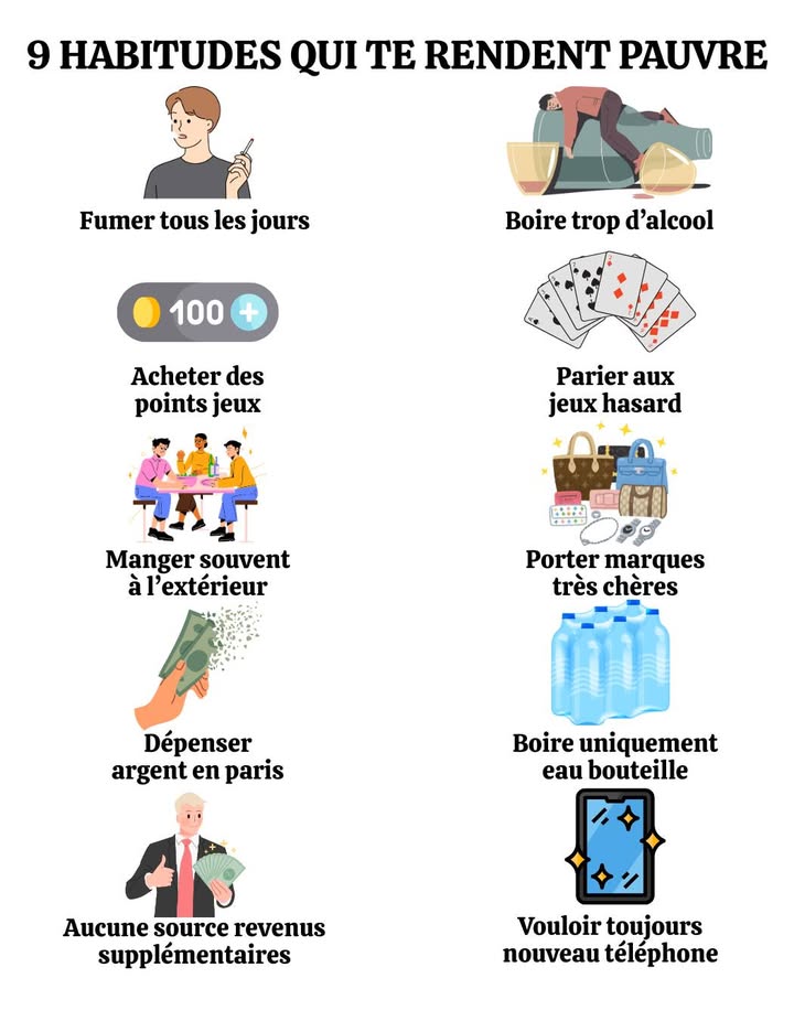9 habitudes qui vous aideront à devenir pauvre