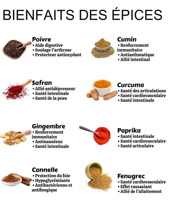 Bienfaits des épices
