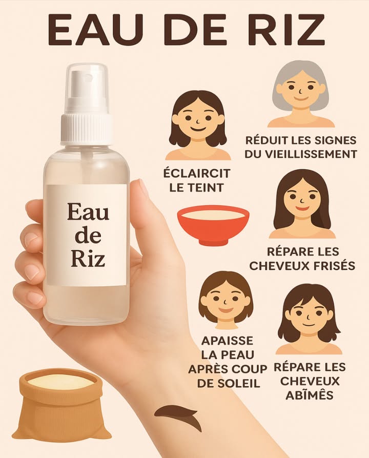 Leau de riz, un secret beauté naturel  : elle éclaircit le teint, apaise la peau, ralentit le vieillissement et répare les cheveux abîmés. Simple, économique et efficace .