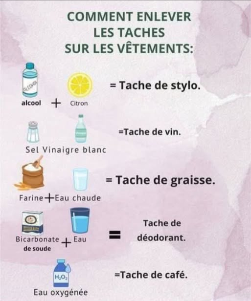 À toutes fins utiles