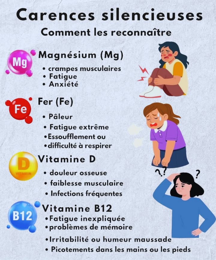 Carences silencieuses : attention à ces signes que ton corps tenvoie ! 易

Beaucoup de personnes souffrent de carences sans le savoir
Voici comment les reconnaître 

喝 Magnésium Mg
 Crampes, fatigue, anxiété

喝 Fer Fe
 Pâleur, essoufflement, fatigue extrême

 Vitamine D
 Douleurs osseuses, infections fréquentes, faiblesse musculaire

 Vitamine B12
 Fatigue inexpliquée, perte de mémoire, irritabilité, picotements

 Une alimentation équilibrée et un petit check-up peuvent tout changer 喙
 Pense à surveiller ces signaux avant quil ne soit trop tard.