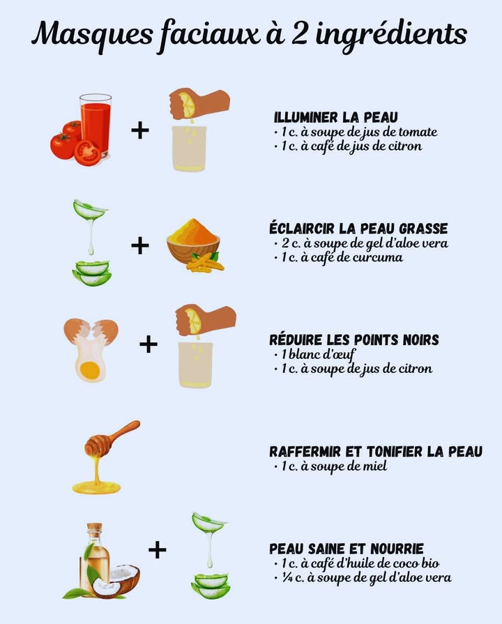 Masque facial à deux ingrédients pour une peau éclatante et hydratée.