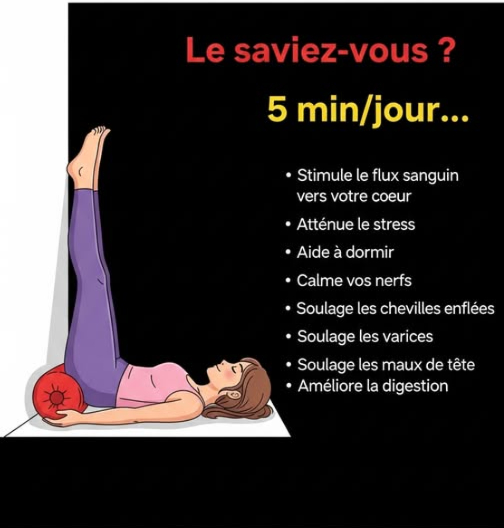 Connaissez-vous les vertus de la posture “Viparita Karani” ?
Cest lun des gestes les plus simples du yoga thérapeutique et pourtant, les résultats sont profonds.
 En vous allongeant 5 à 15 minutes par jour, jambes levées contre un mur, avec un support sous le bassin, vous activez naturellement le système parasympathique.
Cela permet de :
 Réduire le cortisol hormone du stress
 Apaiser lactivité cérébrale
 Préparer le corps au sommeil
 Améliorer la circulation veineuse
變 Soutenir la fonction cardiaque
 Je recommande cette posture à tous mes clients en phase de burn-out, de troubles digestifs ou de fatigue chronique. Essayez-la ce soir avant de dormir. Votre corps vous dira merci.