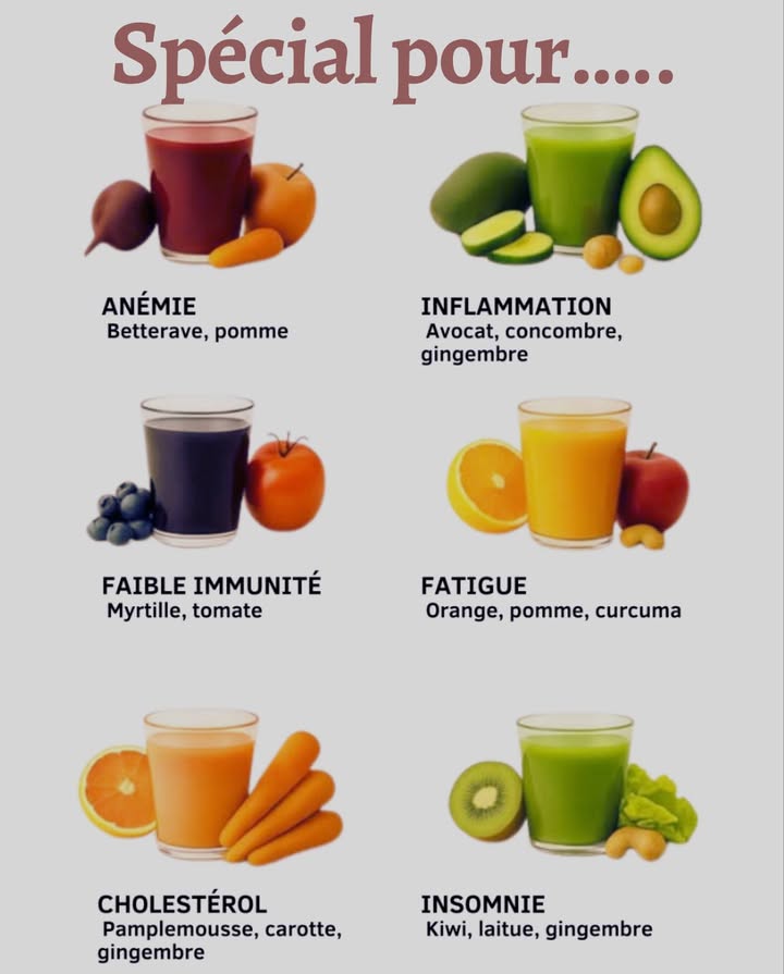 Remèdes naturels pour le bien-être

Découvrez des recettes simples avec des ingrédients frais et naturels pour aider votre corps au quotidien :

 Anémie : Betterave, pomme

陋 Inflammation : Avocat, concombre, gingembre

𢡄 Système immunitaire affaibli : Myrtille, tomate

 Fatigue : Orange, pomme, curcuma

 Cholestérol : Pamplemousse, carotte, gingembre

諾 Insomnie : Kiwi, laitue, gingembre

Chaque mélange est spécifiquement élaboré pour ses bienfaits et sa valeur nutritionnelle, offrant une méthode naturelle denrichir une alimentation équilibrée.