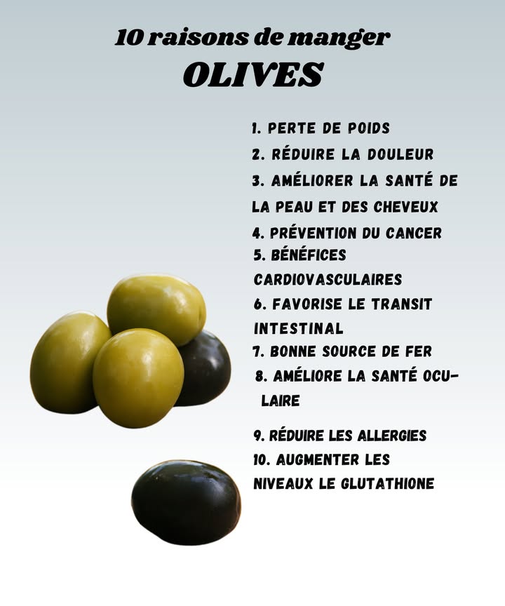㮝 10 bonnes raisons de croquer des olives 㮝

1 Elles peuvent aider à perdre un peu de poids mais attention, quand on en commence un bol, difficile de sarrêter.

2 Elles réduisent certaines douleurs grâce à leurs nutriments.

3 Elles boostent la santé de ta peau et de tes cheveux. Comme un soin naturel, mais en plus savoureux.

4 Elles participent à la prévention de certains cancers.

5 Elles chouchoutent ton cœur avec leurs bienfaits cardiovasculaires.

6 Elles facilitent le transit intestinal. Bon, à condition de ne pas finir le pot entier dun coup.

7 Elles sont une bonne source de fer.

8 Elles soutiennent la santé de tes yeux.

9 Elles peuvent réduire certaines allergies.

 Elles aident à augmenter le glutathion, un super antioxydant pour ton corps.