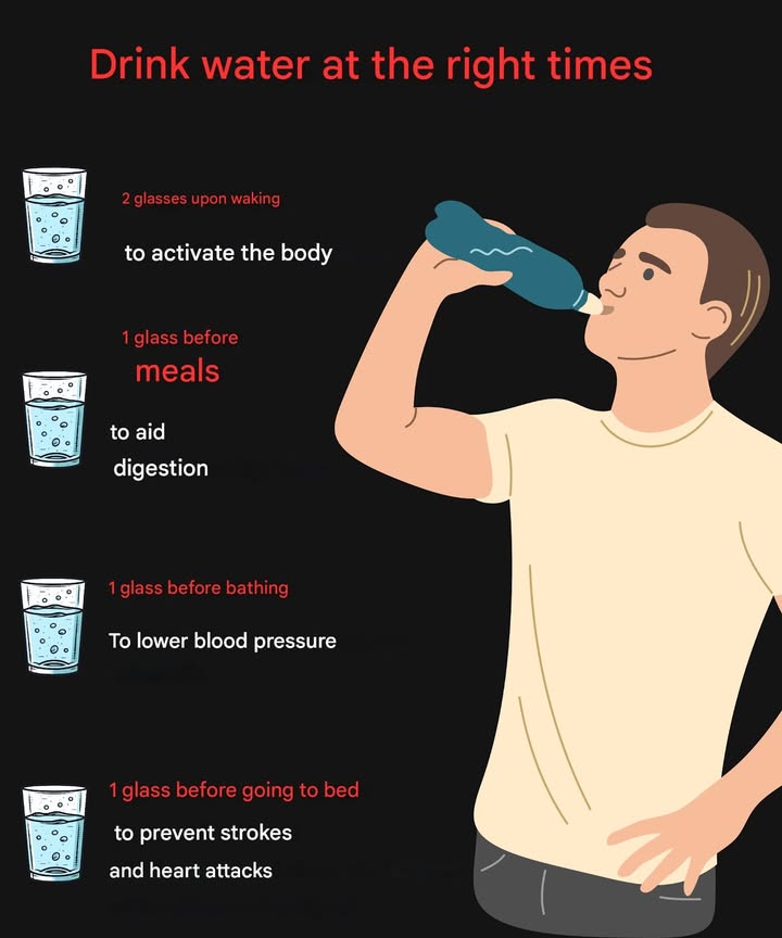 Drink water at the right times 

拏 2 glasses right after waking up  kickstart your body
拏 1 glass before meals  aids digestion
拏 1 glass before a shower  helps regulate blood pressure
拏 1 glass before bed  reduces the risk of stroke and heart attack

 Staying hydrated is more than just a habit; its a vital step for your health!