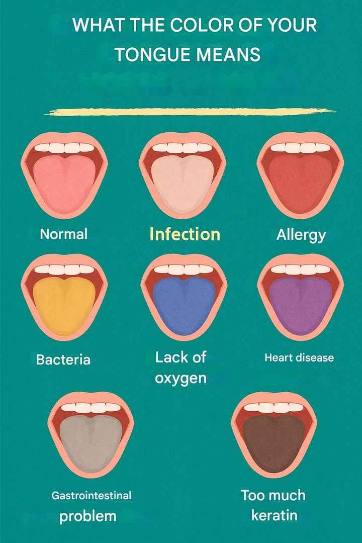 “What Your Tongue Color Reveals About Your Health”
