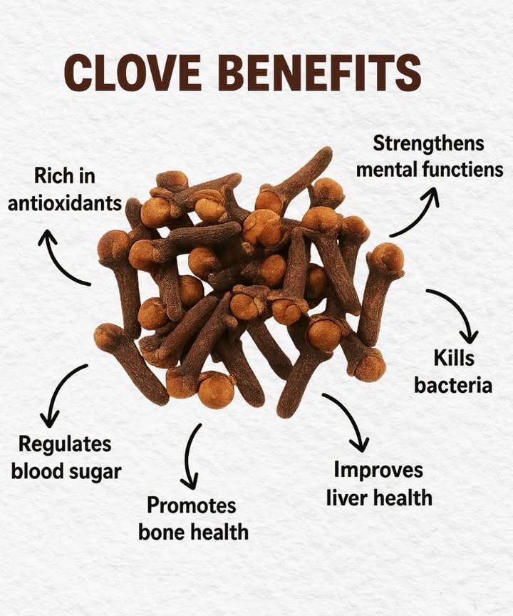 Benefits of Cloves 

1 Rich in antioxidants
Helps protect cells from oxidative stress and supports overall cellular health.

2 Supports mental functions
Can enhance focus and clarity, contributing to better cognitive performance.

3 Natural antibacterial properties
Contains compounds that help limit the growth of certain bacteria.

4 Supports bone health
Provides manganese and other minerals that contribute to strong and healthy bones.

5 Promotes liver function
Helps support natural detox processes and a balanced liver function.

6 Helps regulate blood sugar
May assist in maintaining stable glucose levels and healthy metabolism.

Cloves are small but remarkably beneficial, offering gentle daily support for the body.
#fblifestyle