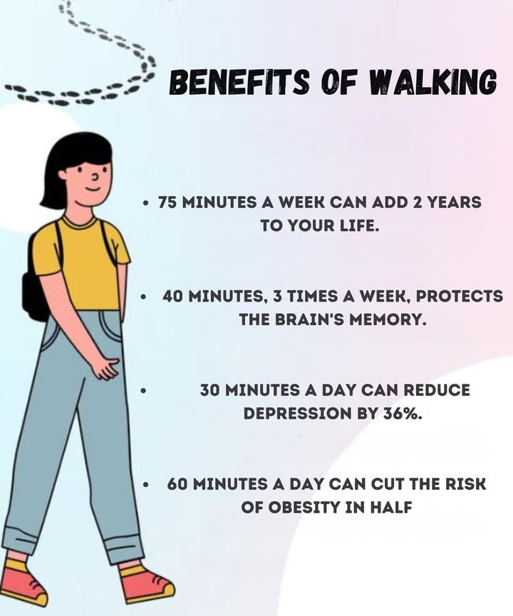 BENEFITS OF WALKING