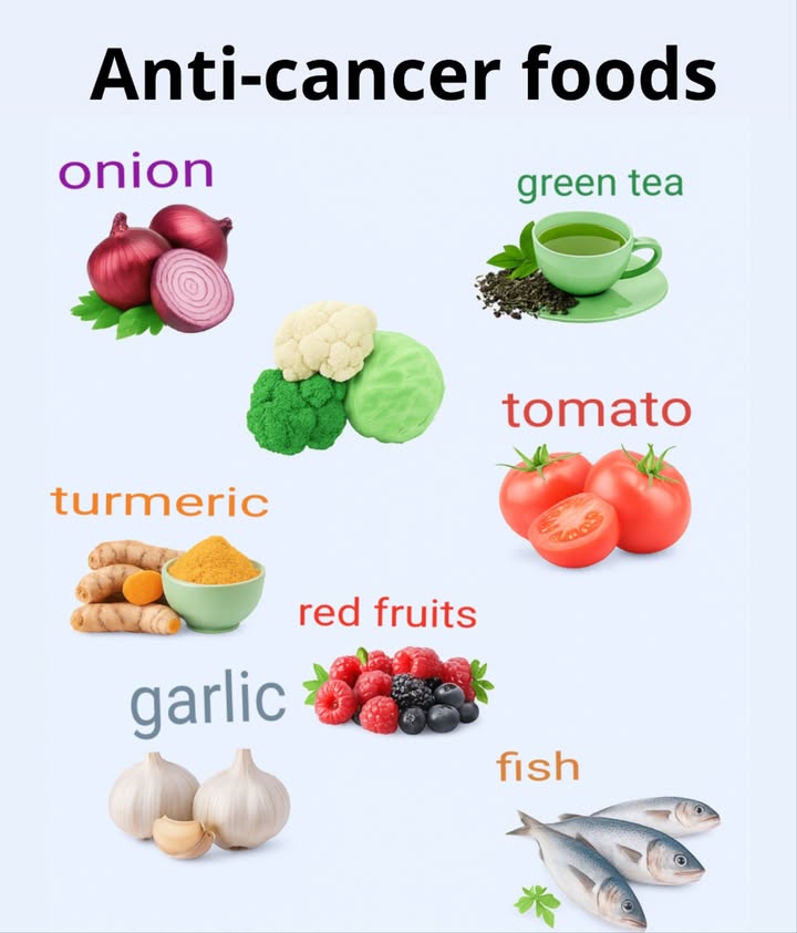 Organic Foods with Anti-Cancer Superpowers 
While not a miracle cure, these natural foods contain powerful compounds that support your immune system, reduce inflammation, and may help protect against cancer. 

復 Cruciferous Veggies
Broccoli, cauliflower, cabbage & kale are rich in sulforaphane, which may help block cancer cell growth.

李 Turmeric
Packed with curcumin, a strong anti-inflammatory and antioxidant that may slow tumor development.

 Red & Purple Berries
Strawberries, blueberries, raspberries & blackberries = rich in antioxidants & anthocyanins that fight oxidative stress.

龍 Garlic & Onion
Loaded with sulfur compounds that support detox and may inhibit malignant cell growth.

 Tomatoes
A great source of lycopene, an antioxidant linked to lower prostate cancer risk.

 Green Tea
Full of catechins, potent antioxidants that may help protect cells from damage.

樂 Nuts & Seeds
Walnuts, flaxseeds & chia are rich in omega-3s and inflammation-fighting nutrients.

 Bonus Tip: Always choose organic to avoid pesticides that could reduce these natural benefits!