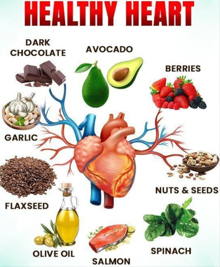 Top 9 Foods for a Healthy Heart! 
陋 Avocado  Full of healthy fats that lower bad cholesterol. Add to salads or toast.

 Dark Chocolate  Rich in antioxidants. Choose high-cocoa dark chocolate in moderation!.

 Berries  Antioxidant-rich and anti-inflammatory. Great fresh or in smoothies.

龍 Garlic  Helps lower blood pressure and cholesterol. Cook with it often!

溺 Flaxseed  Packed with omega-3s and fiber. Add ground flaxseed to yogurt or smoothies.

 Nuts & Seeds  Heart-healthy fats and fiber. Snack on almonds or walnuts.

㮝 Olive Oil  Supports healthy cholesterol. Use for cooking and dressings.

 Salmon  Loaded with omega-3s. Eat fatty fish 12 times a week.

塞 Spinach  Full of heart-loving nutrients. Add to salads, soups, or stir-fries.