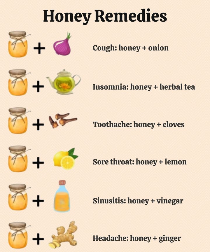 Natures Sweet Healer: Honey Remedies for Common Ailments 
蠟 Cough Relief
Honey  Onion
 An ancient remedy. Soak chopped onion in honey overnight and take a spoonful to soothe your throat and reduce coughing.
 Sleep Improvement
Honey  Herbal Tea
 Dissolve a spoonful of honey in a warm chamomile or lavender infusion to relax your body and mind before bed. 
 Toothache Relief
Honey  Clove
 Powerful natural pain reliever. Mix honey with ground cloves and apply to the affected area to relieve pain.