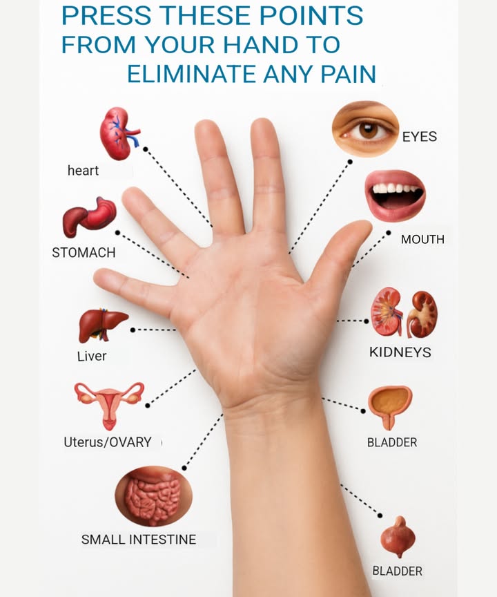 Keep learning more ways to heal