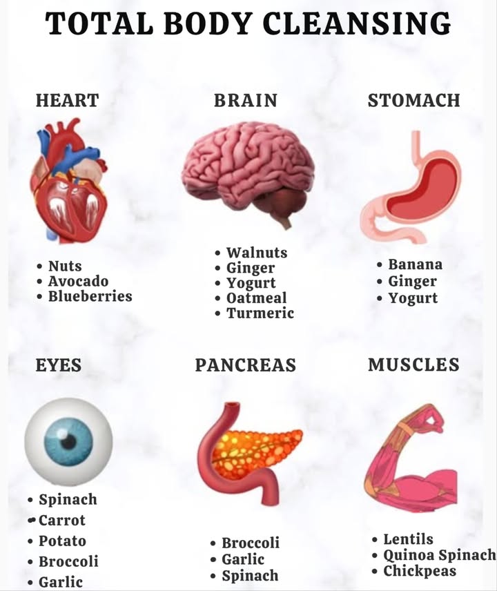 TOTAL BODY CLEANSING