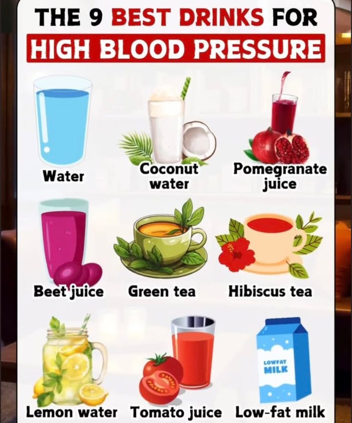 The 9 BEST Drinks for High Blood Pressure! 
1 Water 
Simple, pure, essential.
Hydration keeps your blood volume stable and your body functioning at its best. Make this your #1 go-to!

2 Coconut Water 便
Natures electrolyte drink.
Rich in potassium, it helps flush out excess sodiumone of the key contributors to high blood pressure.

3 Pomegranate Juice 
A tart powerhouse!
Loaded with antioxidants that may improve heart health and lower systolic blood pressure. Choose 100% juice, no added sugar.

4 Beet Juice 
Beets = natural nitrates.
They help widen blood vessels and improve flow, gently lowering your blood pressure over time.

5 Green Tea 
Soothing  powerful.
Green tea contains catechins that support blood vessels and may help lower blood pressure naturally.

6 Hibiscus Tea 
Pretty and potent.
Studies show it can significantly reduce blood pressure. Plus, its caffeine-free and flavorful!

7 Lemon Water 
Bright, zesty hydration.
Lemon adds antioxidants and flavor, encouraging you to drink more wateralways a win for heart health.

8 Tomato Juice 
More than a breakfast staple!
Tomatoes are full of lycopene and potassium. Look for low-sodium versions to maximize benefits.

9 Low-Fat Milk 拏
Heart-smart dairy.
Provides calcium and vitamin Dnutrients that support blood pressure regulation. Stick with skim or low-fat for best results.

 Pro Tip: Cut out sugary sodas and energy drinks. Swap them with one of these 9 heart-healthy choices instead!